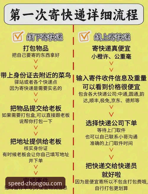 F9X2物流 中欧体育官网物流服务详解:F9X2物流如何让跨境寄送更省心