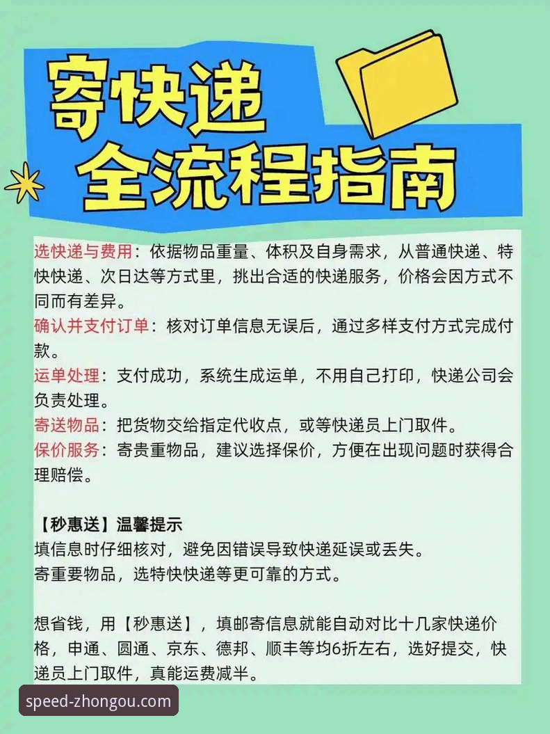 中欧速递流程3阶段实操指南：从寄件到签收的完整拆解