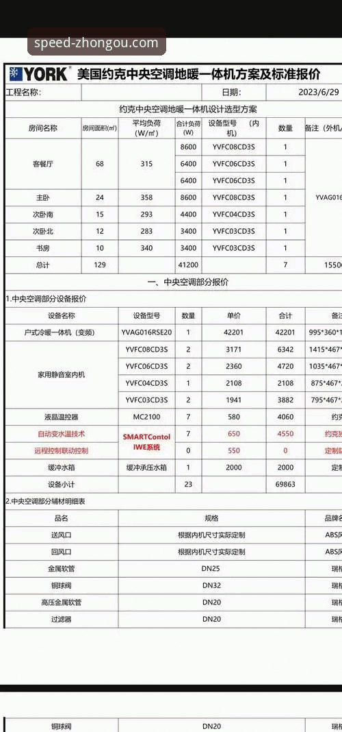 深度拆解中欧物流助手教程：资深用户实测F9X2专线的使用心得与避坑指南
