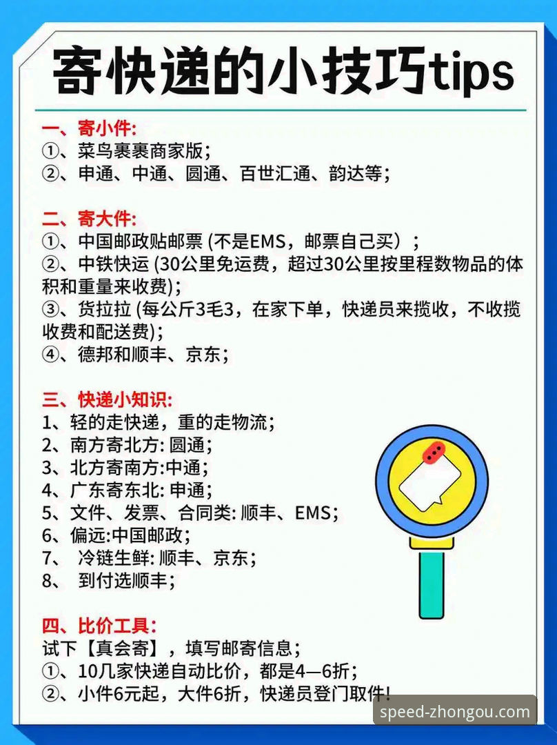 中欧速递流程3阶段实操指南：从寄件到签收的完整拆解